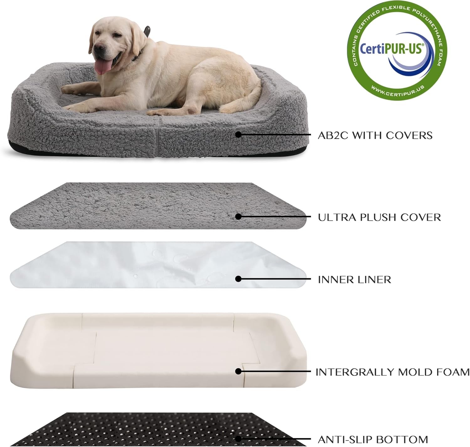 Size Adjustable Orthopedic Dog Bed with CertiPUR-US Foam, Waterproof Removable Cover, and Three Side Bolsters for Large, Medium, and Jumbo Dogs